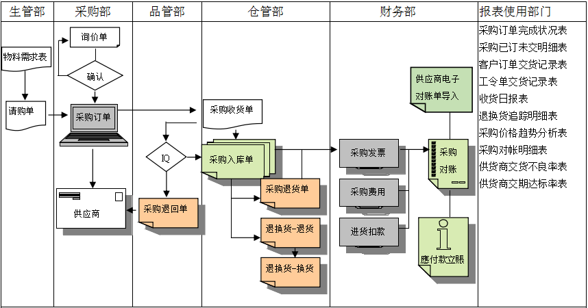 尊龙中国官方网站-尊龙凯时软件
