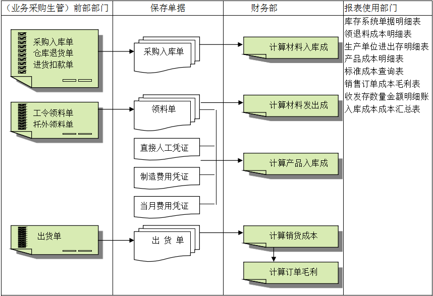 尊龙中国官方网站-尊龙凯时