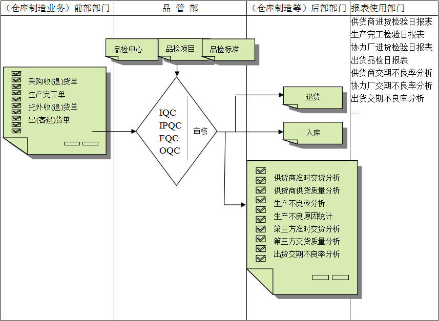 佛山尊龙中国官方网站-尊龙凯时软件