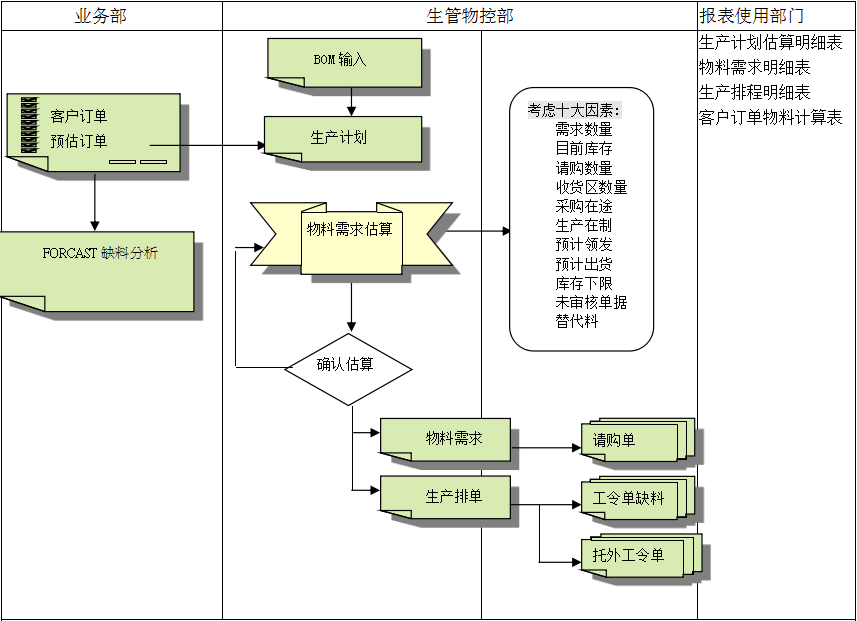 尊龙中国官方网站-尊龙凯时软件