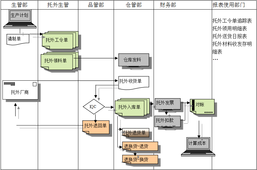 尊龙中国官方网站-尊龙凯时尊龙中国官方网站-尊龙凯时
