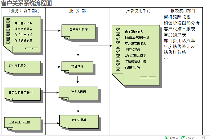 尊龙中国官方网站-尊龙凯时尊龙中国官方网站-尊龙凯时
的具体操作步骤是怎样的