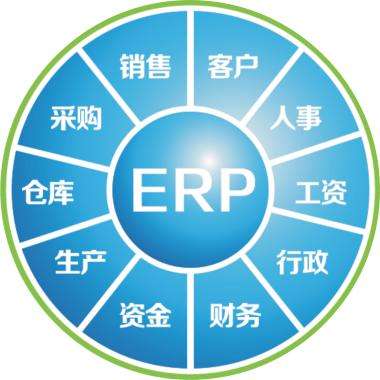 erp企业管理尊龙中国官方网站-尊龙凯时
