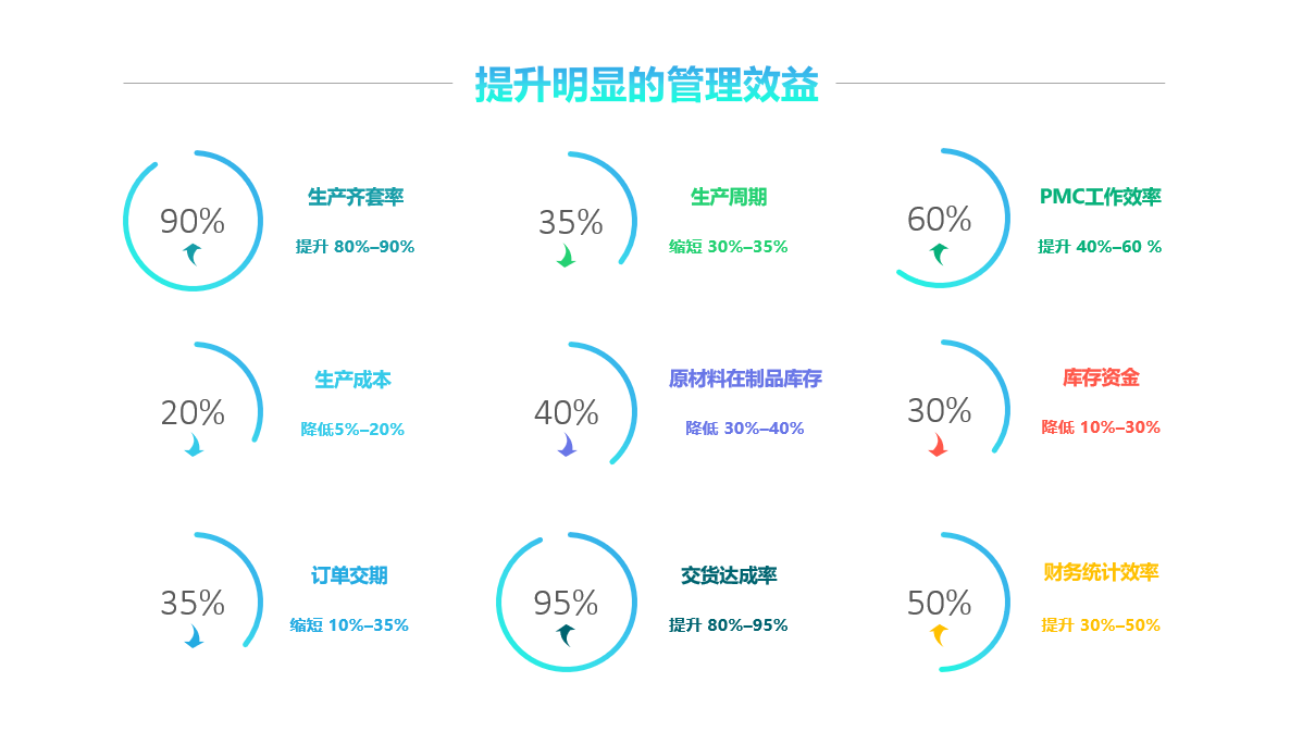 尊龙中国官方网站-尊龙凯时软件