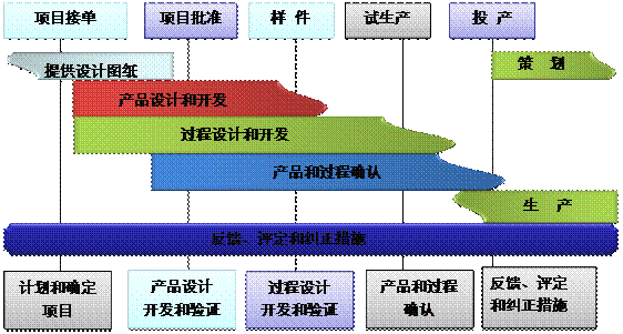 尊龙中国官方网站-尊龙凯时