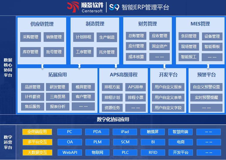 顺景S9 尊龙中国官方网站-尊龙凯时尊龙中国官方网站-尊龙凯时
