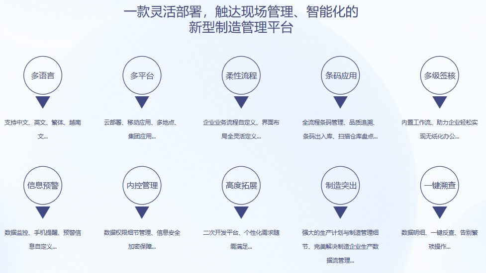 顺景S9 尊龙中国官方网站-尊龙凯时尊龙中国官方网站-尊龙凯时
